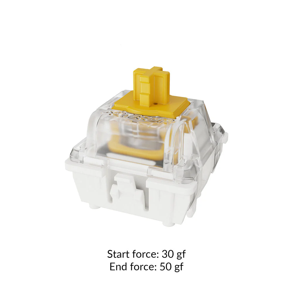 Gateron Double-Rail Magnetic Switch - Image 7