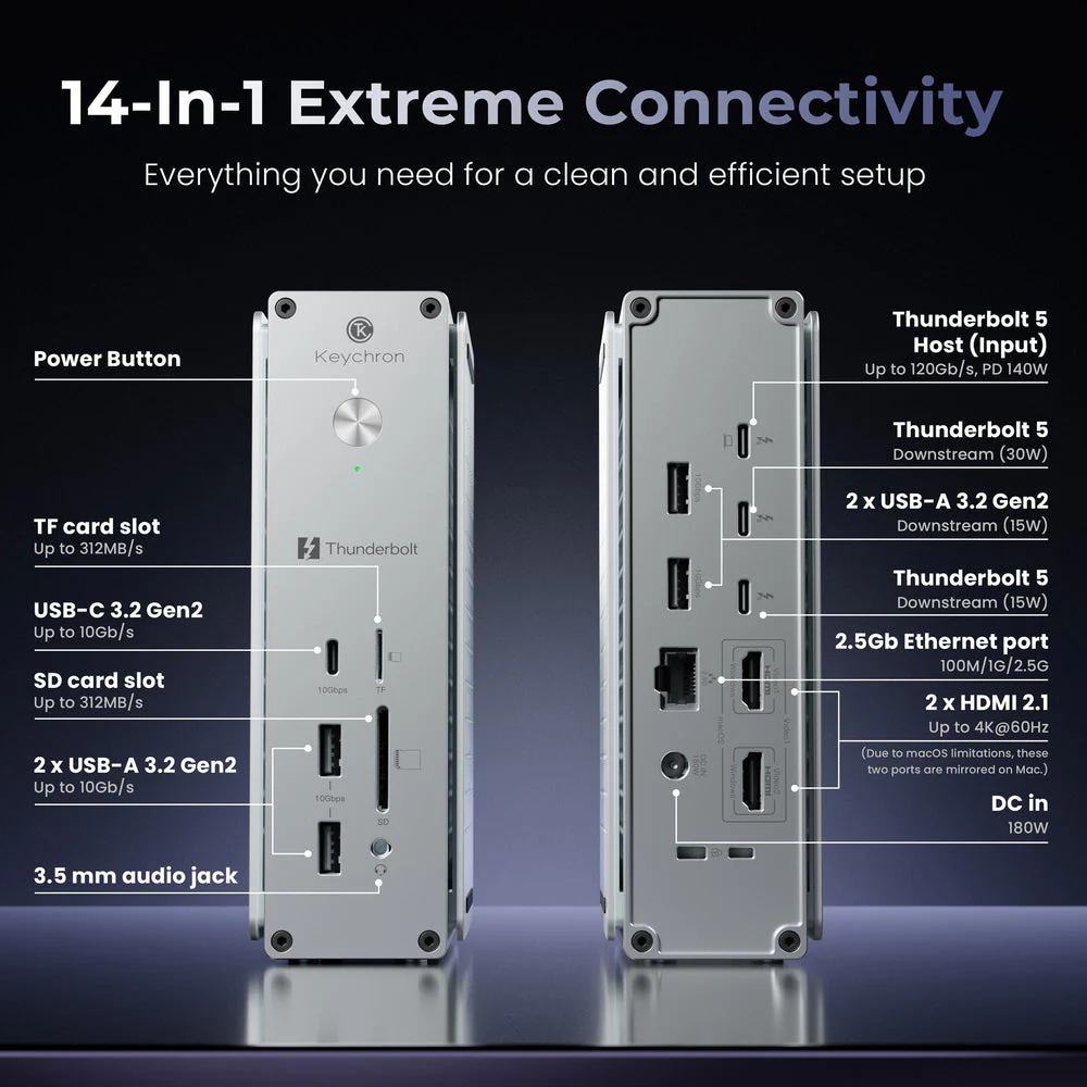 Keychron Thunderbolt 5 Dock (14-in-1) - Image 5